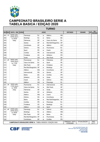 A tabela de jogos do Sport na Série B do Campeonato Brasileiro 2022; lista  atualizada - Cassio Zirpoli