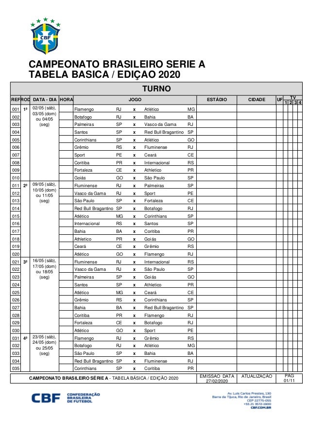 A Tabela Basica Da Serie A Do Brasileiro 2020
