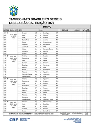 Calendário do Brasileirão 2020 – Série B