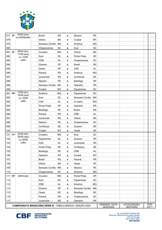 077 8ª Brasil RS x Náutico PE
078 8ª Vitória BA x Cuiabá MT
079 8ª Sampaio Corrêa MA x América MG
080 8ª Chapecoense SC x Avaí SC
081 9ª Cruzeiro MG x Vitória BA
082 9ª Avaí SC x Ponte Preta SP
083 9ª CRB AL x Chapecoense SC
084 9ª Guarani SP x Brasil RS
085 9ª Oeste SP x CSA AL
086 9ª Paraná PR x América MG
087 9ª Juventude RS x Confiança SE
088 9ª Náutico PE x Botafogo SP
089 9ª Sampaio Corrêa MA x Operário PR
090 9ª Cuiabá MT x Figueirense SC
091 10ª América MG x Figueirense SC
092 10ª Avaí SC x Sampaio Corrêa MA
093 10ª CSA AL x Cruzeiro MG
094 10ª Ponte Preta SP x Operário PR
095 10ª Botafogo SP x Brasil RS
096 10ª Paraná PR x CRB AL
097 10ª Juventude RS x Vitória BA
098 10ª Náutico PE x Chapecoense SC
099 10ª Confiança SE x Guarani SP
100 10ª Cuiabá MT x Oeste SP
101 11ª Cruzeiro MG x Avaí SC
102 11ª Figueirense SC x Guarani SP
103 11ª CSA AL x Juventude RS
104 11ª Ponte Preta SP x Confiança SE
105 11ª Botafogo SP x CRB AL
106 11ª Operário PR x Cuiabá MT
107 11ª Brasil RS x Paraná PR
108 11ª Vitória BA x Oeste SP
109 11ª Sampaio Corrêa MA x Náutico PE
110 11ª Chapecoense SC x América MG
111 12ª Cruzeiro MG x Ponte Preta SP
112 12ª Avaí SC x Figueirense SC
113 12ª CRB AL x América MG
114 12ª Guarani SP x Sampaio Corrêa MA
115 12ª Oeste SP x Botafogo SP
116 12ª Paraná PR x Chapecoense SC
117 12ª Juventude RS x Operário PR
EMISSAO DATA ATUALIZAÇÃO
28/02/2020 09/07/2020
29/09 (ter)
22/09 (ter),
25/09 (sex)
ou 26/09
(sáb)
15/09 (ter),
18/09 (sex)
ou 19/09
(sáb)
08/09 (ter),
11/09 (sex)
ou 12/09
(sáb)
04/09 (sex)
ou 05/09(sáb)
PÁG
03/11
CAMPEONATO BRASILEIRO SÉRIE B - TABELA BÁSICA / EDIÇÃO 2020
 