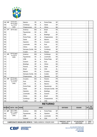 158 16ª Náutico PE x Ponte Preta SP
159 16ª Confiança SE x Oeste SP
160 16ª Chapecoense SC x Vitória BA
161 17ª América MG x Brasil RS
162 17ª Figueirense SC x CRB AL
163 17ª CSA AL x Botafogo SP
164 17ª Ponte Preta SP x Chapecoense SC
165 17ª Oeste SP x Náutico PE
166 17ª Operário PR x Cruzeiro MG
167 17ª Juventude RS x Avaí SC
168 17ª Vitória BA x Guarani SP
169 17ª Sampaio Corrêa MA x Confiança SE
170 17ª Cuiabá MT x Paraná PR
171 18ª América MG x Confiança SE
172 18ª Figueirense SC x Juventude RS
173 18ª CRB AL x Ponte Preta SP
174 18ª Guarani SP x Avaí SC
175 18ª Botafogo SP x Vitória BA
176 18ª Paraná PR x Oeste SP
177 18ª Brasil RS x CSA AL
178 18ª Náutico PE x Cruzeiro MG
179 18ª Sampaio Corrêa MA x Cuiabá MT
180 18ª Chapecoense SC x Operário PR
181 19ª Cruzeiro MG x Paraná PR
182 19ª Avaí SC x América MG
183 19ª CSA AL x Náutico PE
184 19ª Ponte Preta SP x Figueirense SC
185 19ª Oeste SP x Sampaio Corrêa MA
186 19ª Operário PR x Botafogo SP
187 19ª Juventude RS x Guarani SP
188 19ª Vitória BA x Brasil RS
189 19ª Confiança SE x Chapecoense SC
190 19ª Cuiabá MT x CRB AL
1 2 3
191 20ª América MG x Ponte Preta SP
192 20ª Figueirense SC x Operário PR
193 20ª CRB AL x Juventude RS
194 20ª Guarani SP x CSA AL
EMISSAO DATA ATUALIZAÇÃO
28/02/2020 09/07/2020
23/10 (sex)
ou 24/10
(sáb)
13/10 (ter),
16/10 (sex)
ou 17/10
(sáb)
20/10 (ter)
03/11 (ter),
06/11 (sex)
ou 07/11
(sáb)
27/10 (ter),
30/10 (sex)
ou 31/10
(sáb)
DATA - DIA
RETURNO
REF ESTÁDIOHORA UF
TV
ROD CIDADEJOGO
PÁG
05/11
CAMPEONATO BRASILEIRO SÉRIE B - TABELA BÁSICA / EDIÇÃO 2020
 