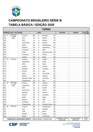 A nova tabela da Série C de 2020, com jogos de agosto a janeiro (de 2021) -  Cassio Zirpoli