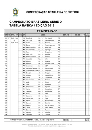 Tabela, Brasileirão Série D