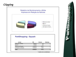 Clipping

                     Relatório de Monitoramento e Mídia
                      Impressa em Relação às Notícias




                                                               Folha de Londrina

                                                               Hora H

                                                               Tribuna do Paraná

                                                               O Estado do Paraná




           ParkShopping - Squash

                  Jornal             R$          Cm/col            Notícias
           Folha de Londrina           625,00            25                    2
           Hora H                      170,00            2,5                   1
           Tribuna do Paraná         1.920,00          102,5                   2
           O Estado do Paraná        1.944,00           40,5                   1
           Total                     4.659,00          170,5                   6

                                                * matéria não contabilizada
 
