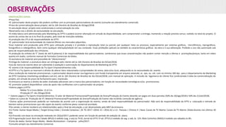 OBSERVAÇÕES
OBSERVAÇÕES GERAIS
•Preço fixo.
•O patrocinador deste projeto não poderá conflitar com os principais patrocinadores do evento (consulte seu atendimento comercial).
•Prazo de comercialização desse projeto: até às 16h (horário de Brasília) do 03/ago/2018.
•A veiculação desse projeto está condicionada à comercialização da cota.
•Reservamo-nos o direito de exclusividade na veiculação.
•A mídia básica será administrada pelo Marketing da EPTV e poderá ocorrer alteração em virtude da disponibilidade, sem comprometer a entrega, mantendo a relação previsto versus exibido no total do projeto. O
acerto de contas dar-se-á no final do projeto, pelo total de inserções exibidas.
•A produção dos VTs é de responsabilidade da EPTV.
•O patrocinador terá exclusividade do material (filme) nos mercados adquiridos.
•Esse material será produzido pela EPTV para utilização privada e é proibida a reprodução total ou parcial, por qualquer meio ou processo, especialmente por sistemas gráficos, microfílmicos, reprográficos,
fonográficos e videográficos, bem como qualquer alteração/edição em seu conteúdo. Essas proibições aplicam-se também às características gráficas da obra e à sua editoração. Proibido o uso não autorizado sob
pena de responsabilização dos infratores.
•A produção da vinheta de 5” (texto de até 8 palavras) é de responsabilidade dos patrocinadores. Lembramos que essas caracterizações não podem conter menção a ofertas e promoções/preços, tanto em vídeo
quanto em áudio, conforme manual de Formatos Comerciais da Globo.
•A assinatura do material será precedida de “oferecimento”.
•Entrega do material: a assinatura deve ser entregue pelo cliente até às 16h (horário de Brasília) do 03/set/2018.
•Uso da marca do evento deve ser submetido à avaliação e autorização do Departamento de Marketing da EPTV.
•O evento é de responsabilidade da Try Sport Empreendimentos Ltda.
•A EPTV e a Try Sports se reservam o direito de alterar itens relacionados a propriedades de arena, data e/ou local, adequando-os às necessidades do evento.
•Para confecção de materiais promocionais, o patrocinador deverá enviar sua logomarca com fundo transparente em arquivo extensão .ai, .eps, ou .cdr, com no mínimo 300 dpi, para o Departamento de Marketing
da EPTV Campinas (marketing.cam@eptv.com.br), até às 16h (horário de Brasília) do dia 03/set/2018, com manual de aplicação. A inclusão da logomarca do cliente fica condicionada à data da comercialização do
projeto, em virtude do prazo de fechamento para impressão.
•A emissora se reserva o direito de exibir chamadas adicionais sem a marca dos patrocinadores, em função de necessidades estratégicas e/ou promocionais.
•O promotor poderá disponibilizar cotas de apoio não conflitantes com o patrocinador do projeto.
•Valores pagos à EPTV:
•Mídia TV e Cross Mídia: 15 d.f.m.
•Produção VT: dia 29/ago/2018.
• Valores pagos à Try Sports Empreendimentos: O valor de Material Promocional/Propriedade de Arena/Produção do Evento deverão ser pagos em duas parcelas (50% dia 30/ago/2018 e 50% dia 21/set/2018).
• Sobre os custos de Produção de VT, Material Promocional/Propriedade de Arena/Produção do Evento não incidirão comissão de agência.
• Outras ações promocionais poderão ser realizadas de acordo com a organização do evento, sendo de total responsabilidade do patrocinador. Não será de responsabilidade da EPTV a colocação e retirada de
banners extras promocionais que não sejam do evento conforme plano comercial acordado.
•Pós-venda: o cliente receberá um relatório/vídeo após o final da veiculação, a ser desenvolvido pelo MKT da emissora.
•(1) Fonte: Kantar Ibope Media | Target Group Index | Grande Campinas | Br TG 2017 I (2016 1S + 2016 2s) v.1.0 - Pessoas | Choices 4 | Base: Canais de TV Aberta: Canais de TV Aberta: Globo:Assistiu nos últimos 30
dias
•(2) Previsão com base na simulação realizada em 20/jul/2017, podendo variar em função do período de exibição do plano.
•(3) Programação Local: Bom dia Cidade (BPLO) é exibido (seg. a sex) às 7h10; Jornal da EPTV 1º ed. (PTV1) é exibido de seg. a sab, às 12h; Mais Caminhos (MAIS) é exibido aos sábados às 8h;
•Fonte de dados: Kantar Ibope Media - Media Workstation – Campinas - julho/2017.
•Consulte sempre seu Atendimento Comercial.
 