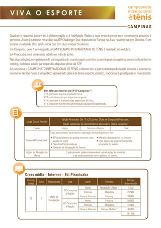 CAMPINAS
V I V A O E S P O R T E
Quadras e raquetes juntam-se à determinação e à habilidade. Redes e suor encontram-se com movimentos precisos e
perfeitos. Assim é o torneio masculino da ATP Challenger Tour, disputado na Europa, na Ásia, na América e na Oceania. É um
torneio mundial de tênis profissional que tem duas etapas brasileiras.
Em Campinas, pelo 7o
ano seguido, o CAMPEONATO INTERNACIONAL DE TÊNIS é realizado em outubro.
Em Piracicaba, será um evento inédito no mês de junho.  
Nas duas edições, competidores de várias partes do mundo jogam sozinhos ou em duplas para ganhar pontos suficientes no
ranking, podendo, assim, participar das disputas sênior da ATP.
AopatrocinaroCAMPEONATOINTERNACIONALDETÊNIS,oclientetemaoportunidadeexclusivadeassociarasuamarca,
no interior de São Paulo, a um público apaixonado pela arte desse esporte, clássico, tradicional e prestigiado no mundo todo.
Local, Data e Horário
Edição Piracicaba: De 17 a 25 /junho, Clube de Campo de Piracicaba.
Edição Campinas: De 30/setembro a 08/outubro, Hípica Campinas.
Etapas Jogos Terceiro e Quarto Final
Material Promocional
Cada patrocinador terá direito à aplicação de sua logomarca em:
• 4 Placas laterais de quadra (uma em cada
quadra de jogo)
• Painel de Patrocinadores
• Pôsteres de divulgação do Evento
• Menção do patrocínio no release
• Uma página de anúncio na revista
programa do evento
Ações de Ativação da
Marca
O patrocinador poderá desenvolver outras ações de ativação
e de relacionamento com o público no evento.
Dos telespectadores da EPTV Campinas(1)
:
71% praticam alguma atividade física.
43% se interessam por esportes em geral.
44% assistem a transmissões esportivas ao vivo.
61%procurammanterumaalimentaçãosaudávelebalanceada.
Período
(dias)
Cota Propriedade Site Local Formato
Entrega
determinada
12 1
Mídia de
Divulgação
GE Campinas
e Região
Home Retângulo Médio 1 1.500
Internas Megabox 25.500
Home e Internas Floating 28.000
G1 Piracicaba
e Região
Home Floating 55.000
Internas Megabox 31.000
Home e Internas Banner Mobile 1 40.000
181.000
Cross mídia – Internet – Ed. Piracicaba
 