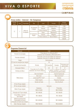 CAMPINAS
V I V A O E S P O R T E
Período
(dias)
Cota Propriedade Site Local Formato
Entrega
determinada
12 1
Mídia de
Divulgação
GE Campinas
e Região
Home Retângulo Médio 1 1.500
Internas Megabox 25.500
Home e Internas Floating 28.000
G1 Campinas e
Região
Home Maxiboard 2 96.000
Internas Megabox 70.000
Home e Internas Banner Mobile 1 75.000
296.000
Cross mídia – Internet – Ed. Campinas
Mercado CAM
Período de veiculação
Piracicaba de 14 a 26/junho/2017
Campinas de 27/setembro a 09/outubro/2017
Previsão individual
Piracicaba: Cerca de 3,6 milhões de impactos(2)
Campinas: Cerca de 4,2 milhões de impactos(2)
Target Geral pessoas
Nº total de inserções (por edição) 32
Descrição das Inserções Período Nº Inserções Duração
Assinatura por
patrocinador
Chamadas Público
Piracicaba: de 14 a 26/jun
Campinas: de 27/set a 09/out
29 15" 5"
Vinhetas de Bloco
3, sendo 1 no BPLO(3)
/ 2 no PTV1(3)
(5” assinatura por patrocinador)
Mídia básica
Bom dia Cidade(3)
Esporte Espetacular
Bem Estar Mais Caminhos(3)
Jornal da EPTV 1a
Ed.(3)
Estrelas
Globo Esporte Pequenas Empresas
Sessão da Tarde Bom Dia Brasil
Nº de VTs (por edição) 1
Nº de cota (por edição) Exclusiva
Mídia TV (por edição)
Campinas Piracicaba
R$ 45.150,00 R$ 37.200,00
Produção do VT (por edição) R$ 1.600,00 R$ 1.600,00
Cross Mídia - Internet
(por edição)
R$ 1.900,00 R$ 1.500,00
Material promocional/
Propriedade de Arena/
Produção do Evento (por edição):
R$ 18.350,00 R$ 15.000,00
Valor Total (por edição): R$ 67.000,00 R$ 55.300,00
Esquema Comercial
 