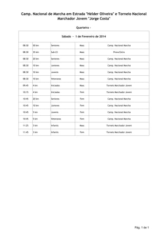 Camp. Nacional de Marcha em Estrada "Hélder Oliveira" e Torneio Nacional
Marchador Jovem "Jorge Costa"
Quarteira Sábado - 1 de Fevereiro de 2014
08:30

50 km

Seniores

Masc

Camp. Nacional Marcha

08:30

35 km

Sub-23

Masc

Prova Extra

08:30

20 km

Seniores

Masc

Camp. Nacional Marcha

08:30

10 km

Juniores

Masc

Camp. Nacional Marcha

08:30

10 km

Juvenis

Masc

Camp. Nacional Marcha

08:30

10 km

Veteranos

Masc

Camp. Nacional Marcha

09:45

4 km

Iniciados

Masc

Torneio Marchador Jovem

10:15

4 km

Iniciadas

Fem

Torneio Marchador Jovem

10:45

20 km

Seniores

Fem

Camp. Nacional Marcha

10:45

10 km

Juniores

Fem

Camp. Nacional Marcha

10:45

5 km

Juvenis

Fem

Camp. Nacional Marcha

10:45

5 km

Veteranos

Fem

Camp. Nacional Marcha

11:25

3 km

Infantis

Masc

Torneio Marchador Jovem

11:45

3 km

Infantis

Fem

Torneio Marchador Jovem

Pág. 1 de 1

 