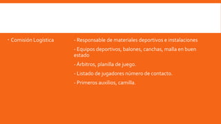  Comisión Logística - Responsable de materiales deportivos e instalaciones
- Equipos deportivos, balones, canchas, malla en buen
estado
-Árbitros, planilla de juego.
- Listado de jugadores número de contacto.
- Primeros auxilios, camilla.
 