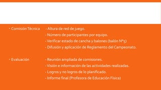  ComisiónTécnica - Altura de red de juego.
- Número de participantes por equipo.
-Verificar estado de cancha y balones (balón N°5)
- Difusión y aplicación de Reglamento del Campeonato.
 Evaluación - Reunión ampliada de comisiones.
-Visión e información de las actividades realizadas.
- Logros y no logros de lo planificado.
- Informe final (Profesora de Educación Física)
 