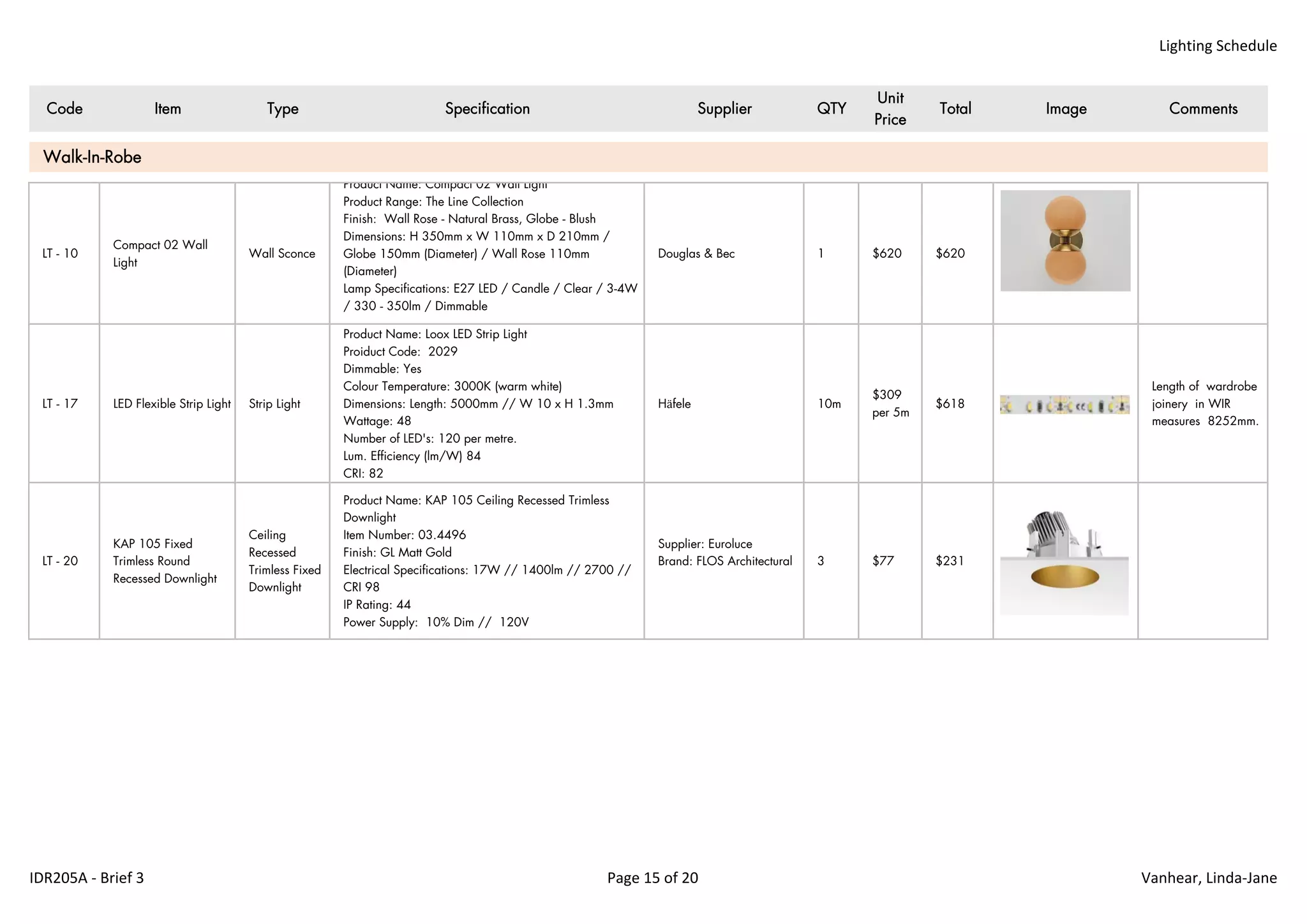 Lighting Schedule
Code Item Type Specification Supplier QTY
Unit
Price
Total Image Comments
LT - 10
Compact 02 Wall
Light
Wall Sconce
Product Name: Compact 02 Wall Light
Product Range: The Line Collection
Finish: Wall Rose - Natural Brass, Globe - Blush
Dimensions: H 350mm x W 110mm x D 210mm /
Globe 150mm (Diameter) / Wall Rose 110mm
(Diameter)
Lamp Specifications: E27 LED / Candle / Clear / 3-4W
/ 330 - 350lm / Dimmable
Douglas & Bec 1 $620 $620
LT - 17 LED Flexible Strip Light Strip Light
Product Name: Loox LED Strip Light
Proiduct Code: 2029
Dimmable: Yes
Colour Temperature: 3000K (warm white)
Dimensions: Length: 5000mm // W 10 x H 1.3mm
Wattage: 48
Number of LED's: 120 per metre.
Lum. Efficiency (lm/W) 84
CRI: 82
Häfele 10m
$309
per 5m
$618
Length of wardrobe
joinery in WIR
measures 8252mm.
LT - 20
KAP 105 Fixed
Trimless Round
Recessed Downlight
Ceiling
Recessed
Trimless Fixed
Downlight
Product Name: KAP 105 Ceiling Recessed Trimless
Downlight
Item Number: 03.4496
Finish: GL Matt Gold
Electrical Specifications: 17W // 1400lm // 2700 //
CRI 98
IP Rating: 44
Power Supply: 10% Dim // 120V
Supplier: Euroluce
Brand: FLOS Architectural 3 $77 $231
Walk-In-Robe
IDR205A ‐ Brief 3 Page 15 of 20 Vanhear, Linda‐Jane
 