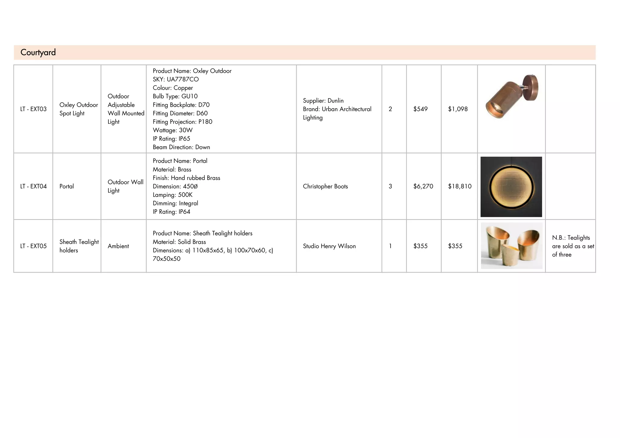 LT - EXT03
Oxley Outdoor
Spot Light
Outdoor
Adjustable
Wall Mounted
Light
Product Name: Oxley Outdoor
SKY: UA7787CO
Colour: Copper
Bulb Type: GU10
Fitting Backplate: D70
Fitting Diameter: D60
Fitting Projection: P180
Wattage: 30W
IP Rating: IP65
Beam Direction: Down
Supplier: Dunlin
Brand: Urban Architectural
Lighting
2 $549 $1,098
LT - EXT04 Portal
Outdoor Wall
Light
Product Name: Portal
Material: Brass
Finish: Hand rubbed Brass
Dimension: 450Ø
Lamping: 500K
Dimming: Integral
IP Rating: IP64
Christopher Boots 3 $6,270 $18,810
LT - EXT05
Sheath Tealight
holders
Ambient
Product Name: Sheath Tealight holders
Material: Solid Brass
Dimensions: a) 110x85x65, b) 100x70x60, c)
70x50x50
Studio Henry Wilson 1 $355 $355
N.B.: Tealights
are sold as a set
of three
Courtyard
 