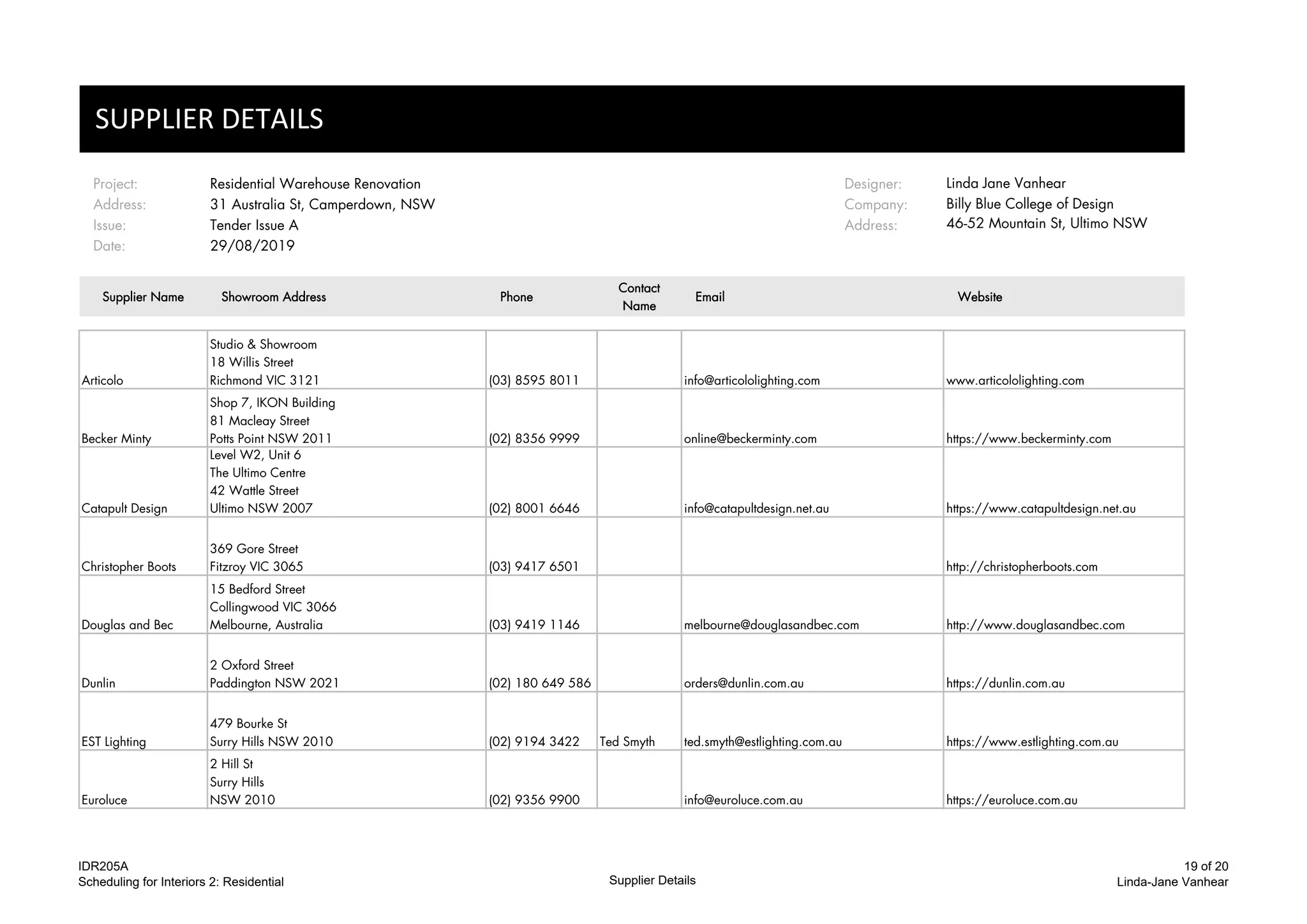 Project: Residential Warehouse Renovation Designer:
Address: 31 Australia St, Camperdown, NSW Company:
Issue: Tender Issue A Address: 46-52 Mountain St, Ultimo NSW
Date: 29/08/2019
Supplier Name Showroom Address Phone
Contact
Name
Email Website
Articolo
Studio & Showroom
18 Willis Street
Richmond VIC 3121 (03) 8595 8011 info@articololighting.com www.articololighting.com
Becker Minty
Shop 7, IKON Building
81 Macleay Street
Potts Point NSW 2011 (02) 8356 9999 online@beckerminty.com https://www.beckerminty.com
Catapult Design
Level W2, Unit 6
The Ultimo Centre
42 Wattle Street
Ultimo NSW 2007 (02) 8001 6646 info@catapultdesign.net.au https://www.catapultdesign.net.au
Christopher Boots
369 Gore Street
Fitzroy VIC 3065 (03) 9417 6501 http://christopherboots.com
Douglas and Bec
15 Bedford Street
Collingwood VIC 3066
Melbourne, Australia (03) 9419 1146 melbourne@douglasandbec.com http://www.douglasandbec.com
Dunlin
2 Oxford Street
Paddington NSW 2021 (02) 180 649 586 orders@dunlin.com.au https://dunlin.com.au
EST Lighting
479 Bourke St
Surry Hills NSW 2010 (02) 9194 3422 Ted Smyth ted.smyth@estlighting.com.au https://www.estlighting.com.au
Euroluce
2 Hill St
Surry Hills
NSW 2010 (02) 9356 9900 info@euroluce.com.au https://euroluce.com.au
SUPPLIER DETAILS
Linda Jane Vanhear
Billy Blue College of Design
IDR205A
Scheduling for Interiors 2: Residential Supplier Details
19 of 20
Linda-Jane Vanhear
 