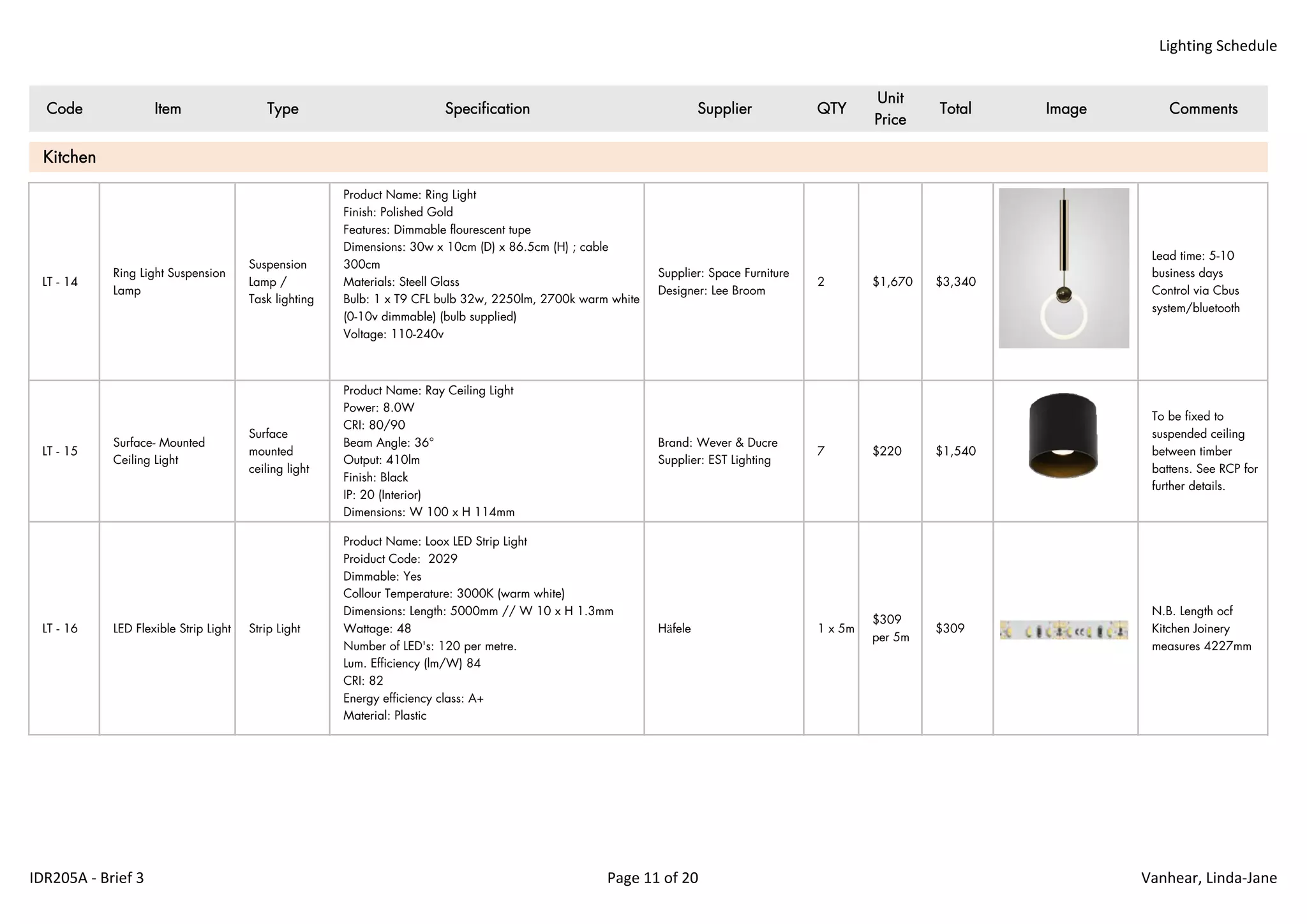Lighting Schedule
Code Item Type Specification Supplier QTY
Unit
Price
Total Image Comments
LT - 14
Ring Light Suspension
Lamp
Suspension
Lamp /
Task lighting
Product Name: Ring Light
Finish: Polished Gold
Features: Dimmable flourescent tupe
Dimensions: 30w x 10cm (D) x 86.5cm (H) ; cable
300cm
Materials: Steell Glass
Bulb: 1 x T9 CFL bulb 32w, 2250lm, 2700k warm white
(0-10v dimmable) (bulb supplied)
Voltage: 110-240v
Supplier: Space Furniture
Designer: Lee Broom
2 $1,670 $3,340
Lead time: 5-10
business days
Control via Cbus
system/bluetooth
LT - 15
Surface- Mounted
Ceiling Light
Surface
mounted
ceiling light
Product Name: Ray Ceiling Light
Power: 8.0W
CRI: 80/90
Beam Angle: 36°
Output: 410lm
Finish: Black
IP: 20 (Interior)
Dimensions: W 100 x H 114mm
Brand: Wever & Ducre
Supplier: EST Lighting
7 $220 $1,540
To be fixed to
suspended ceiling
between timber
battens. See RCP for
further details.
LT - 16 LED Flexible Strip Light Strip Light
Product Name: Loox LED Strip Light
Proiduct Code: 2029
Dimmable: Yes
Collour Temperature: 3000K (warm white)
Dimensions: Length: 5000mm // W 10 x H 1.3mm
Wattage: 48
Number of LED's: 120 per metre.
Lum. Efficiency (lm/W) 84
CRI: 82
Energy efficiency class: A+
Material: Plastic
Häfele 1 x 5m
$309
per 5m
$309
N.B. Length ocf
Kitchen Joinery
measures 4227mm
Kitchen
IDR205A ‐ Brief 3 Page 11 of 20 Vanhear, Linda‐Jane
 