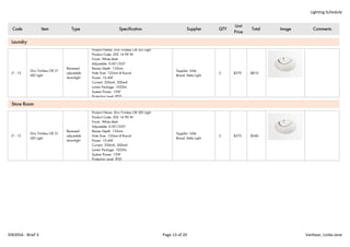 Diro Okcode Lighting Schedule | PDF
