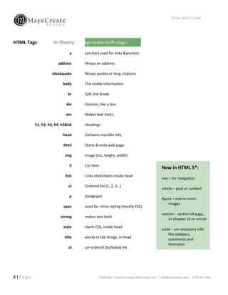 HTML BOOTCAMP




HTML Tags          In Theory:    <tag>visible stuff</tag>

                            a      (anchor) used for links &anchors

                      address      Wraps an address

                  blockquote       Wraps quotes or long citations

                         body      The visible information

                           br      Soft line break

                           div     Division, like a box

                          em       Makes text italics

         h1, h2, h3, h4, h5&h6     Headings

                         head      Contains invisible info

                         html      Starts & ends web page

                          img      Image [src, height, width]

                            li     List item
                                                                                           New in HTML 5*:
                          link     Links stylesheets inside head
                                                                                           nav – for navigation
                            ol     Ordered list (1, 2, 3…)
                                                                                           article – post or content
                            p      paragraph
                                                                                           figure – one or more
                                                                                               images
                         span      used for inline styling (mostly CSS)
                                                                                           section – section of page,
                       strong      makes text bold
                                                                                               or chapter of an article
                         style     starts CSS, inside head
                                                                                           aside – un-necessary info
                                                                                               like sidebars,
                         title     words in tab thingy, in head
                                                                                               comments and
                                                                                               footnotes
                            ul     un-ordered (bulleted) list




2|Page                                         Need help? Contact us:www.MayeCreate.com | info@mayecreate.com | (573) 447-1836
 