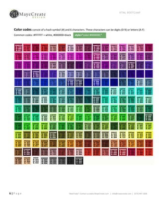 HTML BOOTCAMP




  Color codes consist of a hash symbol (#) and 6 characters. These characters can be digits (0-9) or letters (A-F)
  Common codes: #FFFFFF = white, #000000=black        style=”color:#000000;”




6|Page                                           Need help? Contact us:www.MayeCreate.com | info@mayecreate.com | (573) 447-1836
 