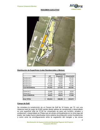 Proyecto Campestre Morelos

                                                                                         CONSULTORES
                                RESUMEN EJECUTIVO




Distribución de Superficies (Lotes Residenciales y Mixtos):

                                                        Superficies (m2)
                     Lote                      m2         Ocupación        Conservación
       Residencial 1                          71,592             31,858              39,734 
       Residencial 2                          30,168             13,425              16,743 
       Residencial 3                          11,162               4,967               6,195 
       Residencial 4                        177,486              78,981              98,505 
       Residencial 5                          63,584             28,295              35,289 
       Total RESIDENCIAL                    353,992            157,526             196,466 

       Comercial 1                            20,885             12,531                   
                                                                                         8,354 
       Comercial 2                            47,136             28,282                18,854 
       Total COMERCIAL                        68,021             40,813                27,208 

       Gran TOTAL                           422,013            198,339               223,674 

Campo de Golf:

Se considera la construcción de un Campo de Golf de 18 hoyos, par 72, con una
distancia total de juego de 6,640 yardas desde salidas de campeonato y desarrollado
en una superficie total de 37.54 ha: proyectado es para uso turístico, amateur y
profesional, y desarrollado en Pistas que se ubican principalmente en la zona baja del
predio, las cuales fueron planificadas como sistema de protección contra inundaciones
y como zona de amortiguamiento entre la vegetación del manglar y las zonas
                                                                                                       9
             Manifestación de Impacto Ambiental Modalidad Regional del Proyecto
                                    “Campestre Morelos”
 