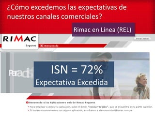 ¿Cómo excedemos las expectativas de
nuestros canales comerciales?
                   Rimac en Línea (REL)




            ISN = 72%
        Expectativa Excedida
 