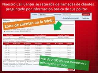 Nuestro Call Center se saturaba de llamadas de clientes
 preguntado por información básica de sus pólizas…
 