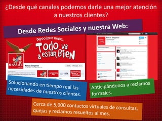¿Desde qué canales podemos darle una mejor atención
                a nuestros clientes?
 