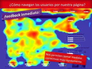 ¿Cómo navegan los usuarios por nuestra página?
 
