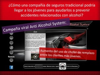¿Cómo una compañía de seguros tradicional podría
   llegar a los jóvenes para ayudarlos a prevenir
       accidentes relacionados con alcohol?
 