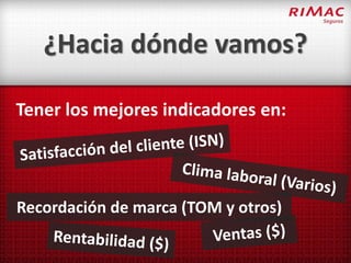 ¿Hacia dónde vamos?

Tener los mejores indicadores en:



Recordación de marca (TOM y otros)
 