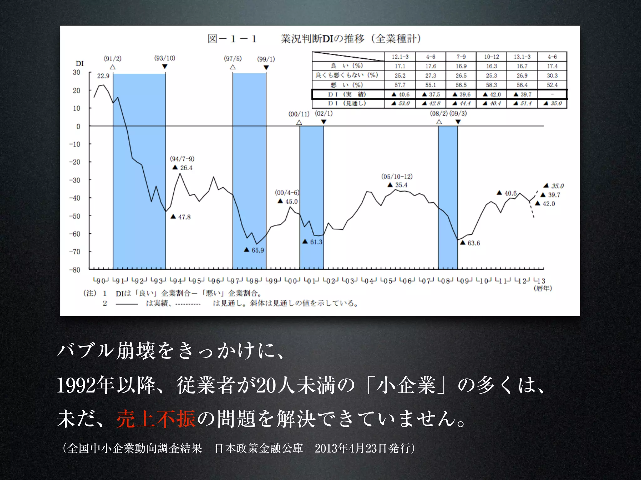 地方企業が世界に勝負する オリジナルビンゴカード印刷サービス 地方企業が世界に勝負する オリジナルビンゴカード印刷サービス