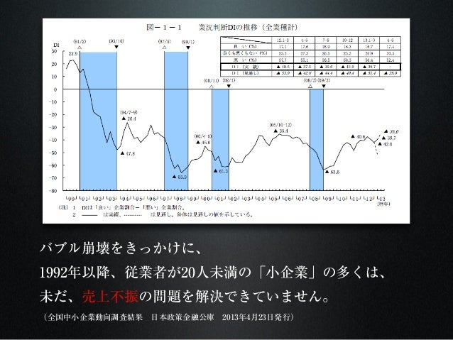 地方企業が世界に勝負する オリジナルビンゴカード印刷サービス