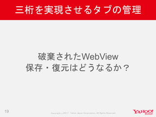 Copyrig ht © 2017 Yahoo Japan Corporation. All Rig hts Reserved.
三桁を実現させるタブの管理
19
破棄されたWebView
保存・復元はどうなるか？
 