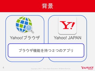 Copyrig ht © 2017 Yahoo Japan Corporation. All Rig hts Reserved.
背景
4
Yahoo! JAPANYahoo!ブラウザ
ブラウザ機能を持つ２つのアプリ
 