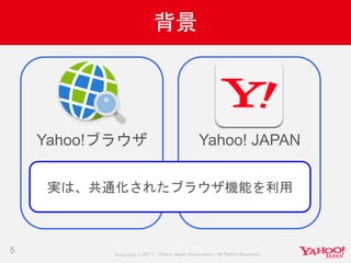 Copyrig ht © 2017 Yahoo Japan Corporation. All Rig hts Reserved.
背景
5
Yahoo! JAPANYahoo!ブラウザ
実は、共通化されたブラウザ機能を利用
 