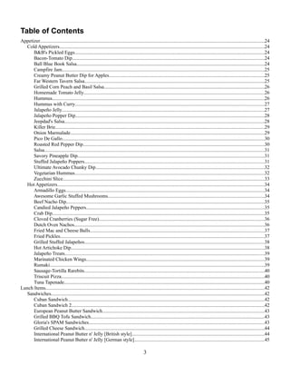 Table of Contents
Appetizer......................................................................................................................................................................................24
Cold Appetizers......................................................................................................................................................................24
B&B's Pickled Eggs..........................................................................................................................................................24
Bacon-Tomato Dip............................................................................................................................................................24
Ball Blue Book Salsa........................................................................................................................................................24
Campfire Jam....................................................................................................................................................................25
Creamy Peanut Butter Dip for Apples..............................................................................................................................25
Far Western Tavern Salsa..................................................................................................................................................25
Grilled Corn Peach and Basil Salsa..................................................................................................................................26
Homemade Tomato Jelly..................................................................................................................................................26
Hummus............................................................................................................................................................................26
Hummus with Curry.........................................................................................................................................................27
Jalapeño Jelly....................................................................................................................................................................27
Jalapeño Popper Dip.........................................................................................................................................................28
Jeepdad's Salsa..................................................................................................................................................................28
Killer Brie.........................................................................................................................................................................29
Onion Marmalade.............................................................................................................................................................29
Pico De Gallo....................................................................................................................................................................30
Roasted Red Pepper Dip...................................................................................................................................................30
Salsa..................................................................................................................................................................................31
Savory Pineapple Dip.......................................................................................................................................................31
Stuffed Jalapeño Poppers..................................................................................................................................................31
Ultimate Avocado Chunky Dip.........................................................................................................................................32
Vegetarian Hummus..........................................................................................................................................................32
Zucchini Slice...................................................................................................................................................................33
Hot Appetizers........................................................................................................................................................................34
Armadillo Eggs.................................................................................................................................................................34
Awesome Garlic Stuffed Mushrooms...............................................................................................................................34
Beef Nacho Dip.................................................................................................................................................................35
Candied Jalapeño Peppers................................................................................................................................................35
Crab Dip............................................................................................................................................................................35
Cloved Cranberries (Sugar Free)......................................................................................................................................36
Dutch Oven Nachos..........................................................................................................................................................36
Fried Mac and Cheese Balls.............................................................................................................................................37
Fried Pickles......................................................................................................................................................................37
Grilled Stuffed Jalapeños..................................................................................................................................................38
Hot Artichoke Dip.............................................................................................................................................................38
Jalapeño Treats..................................................................................................................................................................39
Marinated Chicken Wings................................................................................................................................................39
Rumaki..............................................................................................................................................................................39
Sausage-Tortilla Rarebits..................................................................................................................................................40
Triscuit Pizza.....................................................................................................................................................................40
Tuna Tapenade..................................................................................................................................................................40
Lunch Items.................................................................................................................................................................................42
Sandwiches.............................................................................................................................................................................42
Cuban Sandwich...............................................................................................................................................................42
Cuban Sandwich 2............................................................................................................................................................42
European Peanut Butter Sandwich...................................................................................................................................43
Grilled BBQ Tofu Sandwich.............................................................................................................................................43
Gloria's SPAM Sandwiches..............................................................................................................................................43
Grilled Cheese Sandwich..................................................................................................................................................44
International Peanut Butter n' Jelly [British style]...........................................................................................................44
International Peanut Butter n' Jelly [German style].........................................................................................................45

3

 