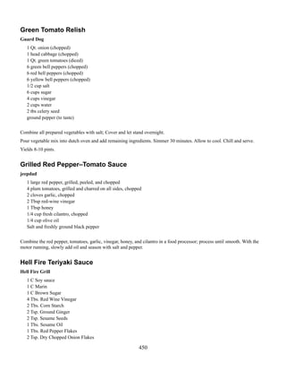 Green Tomato Relish
Guard Dog
1 Qt. onion (chopped)
1 head cabbage (chopped)
1 Qt. green tomatoes (diced)
6 green bell peppers (chopped)
6 red bell peppers (chopped)
6 yellow bell peppers (chopped)
1/2 cup salt
6 cups sugar
4 cups vinegar
2 cups water
2 tbs celery seed
ground pepper (to taste)
Combine all prepared vegetables with salt; Cover and let stand overnight.
Pour vegetable mix into dutch oven and add remaining ingredients. Simmer 30 minutes. Allow to cool. Chill and serve.
Yields 8-10 pints.

Grilled Red Pepper–Tomato Sauce
jeepdad
1 large red pepper, grilled, peeled, and chopped
4 plum tomatoes, grilled and charred on all sides, chopped
2 cloves garlic, chopped
2 Tbsp red-wine vinegar
1 Tbsp honey
1/4 cup fresh cilantro, chopped
1/4 cup olive oil
Salt and freshly ground black pepper
Combine the red pepper, tomatoes, garlic, vinegar, honey, and cilantro in a food processor; process until smooth. With the
motor running, slowly add oil and season with salt and pepper.

Hell Fire Teriyaki Sauce
Hell Fire Grill
1 C Soy sauce
1 C Marin
1 C Brown Sugar
4 Tbs. Red Wine Vinegar
2 Tbs. Corn Starch
2 Tsp. Ground Ginger
2 Tsp. Sesame Seeds
1 Tbs. Sesame Oil
1 Tbs. Red Pepper Flakes
2 Tsp. Dry Chopped Onion Flakes

450

 