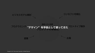 CAMPFIRE DESIGN #1 「デザインの力」でビジネスにコミットする