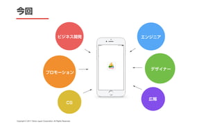 CAMPFIRE DESIGN #1 「デザインの力」でビジネスにコミットする