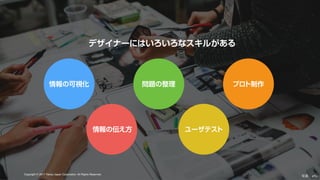 CAMPFIRE DESIGN #1 「デザインの力」でビジネスにコミットする