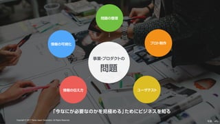 CAMPFIRE DESIGN #1 「デザインの力」でビジネスにコミットする