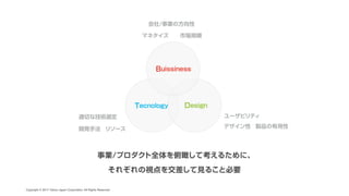 CAMPFIRE DESIGN #1 「デザインの力」でビジネスにコミットする