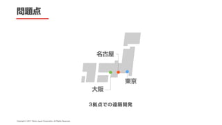 CAMPFIRE DESIGN #1 「デザインの力」でビジネスにコミットする