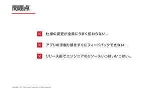 CAMPFIRE DESIGN #1 「デザインの力」でビジネスにコミットする