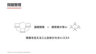 CAMPFIRE DESIGN #1 「デザインの力」でビジネスにコミットする