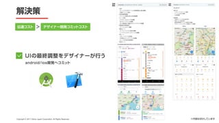 CAMPFIRE DESIGN #1 「デザインの力」でビジネスにコミットする