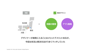 CAMPFIRE DESIGN #1 「デザインの力」でビジネスにコミットする