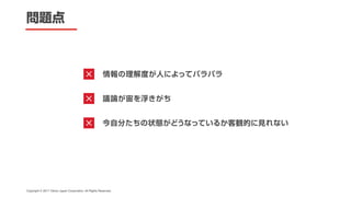 CAMPFIRE DESIGN #1 「デザインの力」でビジネスにコミットする