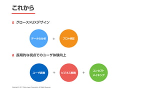 CAMPFIRE DESIGN #1 「デザインの力」でビジネスにコミットする
