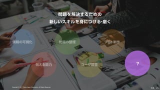 CAMPFIRE DESIGN #1 「デザインの力」でビジネスにコミットする