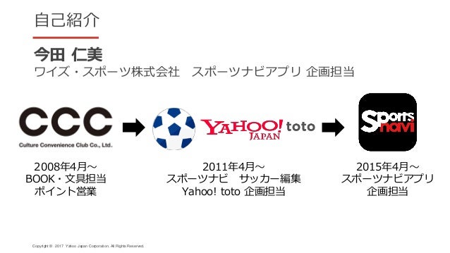 スポーツナビアプリ スモールチームでのアプリ強化の進め方 Yjcamp スポーツナビアプリ スモールチームでのアプリ強化の進め方 Yjcamp