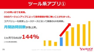 Copyright © 2017 Yahoo Japan Corporation. All Rights Reserved.
ツール系アプリ①
21
3つの問い全てを実施。
OSのバージョンアップによって提供価値が既に無いことがわかった。
コアバリューも変更しユースケースに沿って画⾯のUXを刷新。
⽉間訪問回数が急上昇。
1ヵ⽉でDAUが144%
(※DAU数は独⾃調査)
 